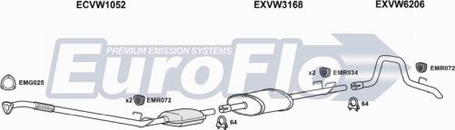 EuroFlo VWLT28D 7001B - Система випуску ОГ autocars.com.ua