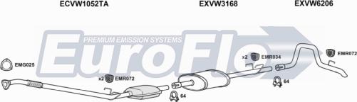 EuroFlo VWLT28D 7004D - Система випуску ОГ autocars.com.ua