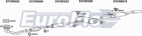 EuroFlo VWPAS18 2008B - Система випуску ОГ autocars.com.ua