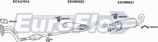 EuroFlo VWPAS18 2022 - Система випуску ОГ autocars.com.ua