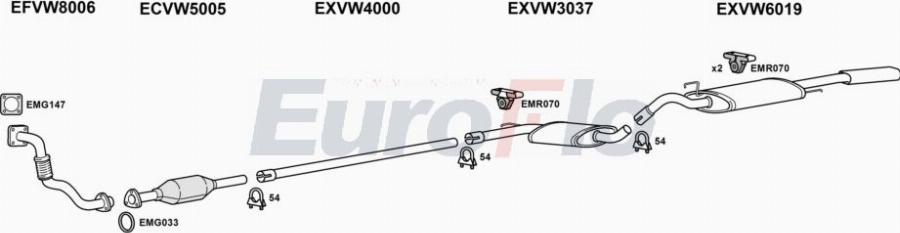 EuroFlo VWPAS19D 2001A00 - Система випуску ОГ autocars.com.ua