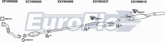 EuroFlo VWPAS19D 2001A - Система випуску ОГ autocars.com.ua