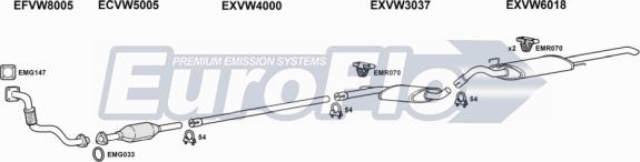 EuroFlo VWPAS19D 2001B - Система випуску ОГ autocars.com.ua