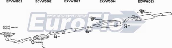 EuroFlo VWPAS20 2008 - Система випуску ОГ autocars.com.ua