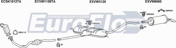 EuroFlo VWPAS25D 2008 - Система випуску ОГ autocars.com.ua