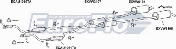 EuroFlo VWPAS28 3008B - Система випуску ОГ autocars.com.ua