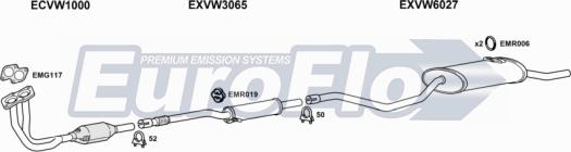 EuroFlo VWPOL13 1008 - Система випуску ОГ autocars.com.ua