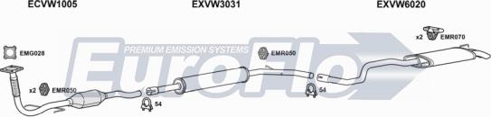 EuroFlo VWPOL19D 1001C - Система випуску ОГ autocars.com.ua