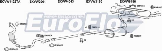 EuroFlo VWSCI14 4004 - Система випуску ОГ autocars.com.ua