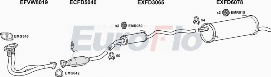 EuroFlo VWSHA20 6001A00 - Система випуску ОГ autocars.com.ua