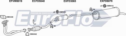 EuroFlo VWSHA20 6001A - Система випуску ОГ autocars.com.ua