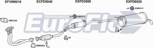 EuroFlo VWSHA20 6001B - Система випуску ОГ autocars.com.ua