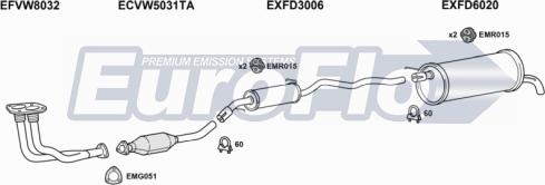 EuroFlo VWSHA20 6004B - Система випуску ОГ autocars.com.ua