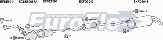 EuroFlo VWSHA20D 6004 - Система випуску ОГ autocars.com.ua