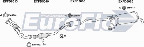 EuroFlo VWSHA28 6001B - Система випуску ОГ autocars.com.ua