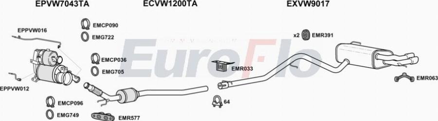 EuroFlo VWTIG20D 3011C - Система випуску ОГ autocars.com.ua