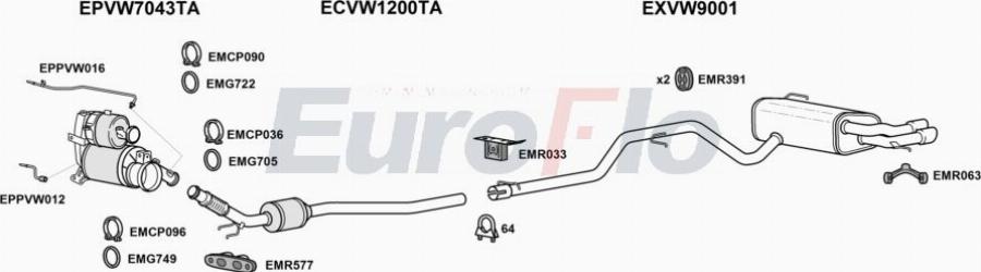 EuroFlo VWTIG20D 3032 - Система випуску ОГ autocars.com.ua