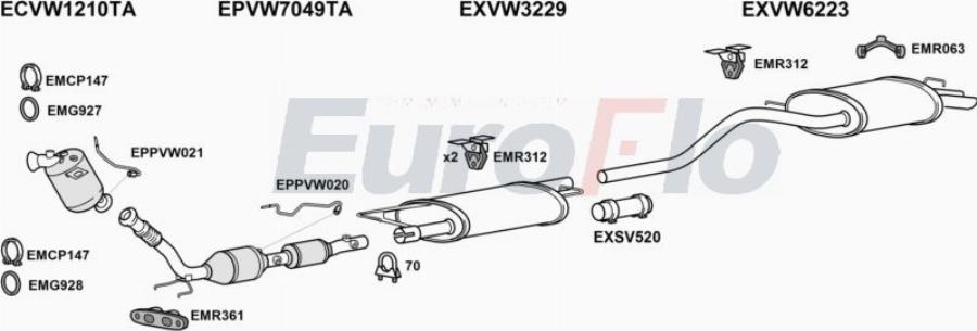 EuroFlo VWTRA20D 7030C - Система випуску ОГ autocars.com.ua