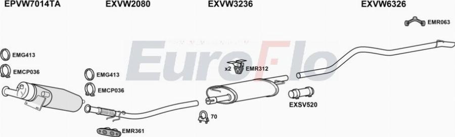 EuroFlo VWTRA20D 7034D - Система випуску ОГ autocars.com.ua