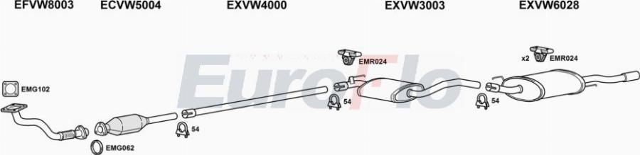 EuroFlo VWVEN18 2001A00 - Система випуску ОГ autocars.com.ua