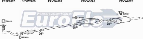 EuroFlo VWVEN19D 2001B - Система випуску ОГ autocars.com.ua