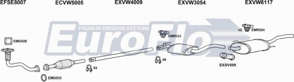 EuroFlo VWVEN19D 2001D - Система випуску ОГ autocars.com.ua