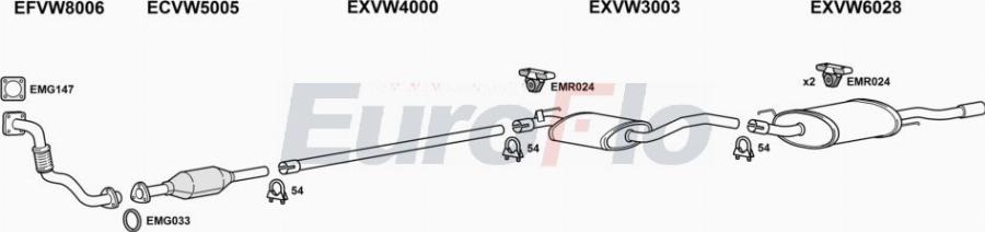 EuroFlo VWVEN19D 2004A00 - Система випуску ОГ autocars.com.ua