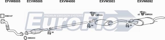 EuroFlo VWVEN19D 2004B - Система випуску ОГ autocars.com.ua