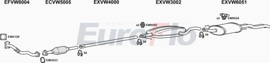 EuroFlo VWVEN19D 2008A00 - Система випуску ОГ autocars.com.ua