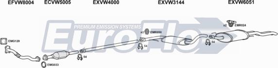 EuroFlo VWVEN19D 2008B - Система випуску ОГ autocars.com.ua