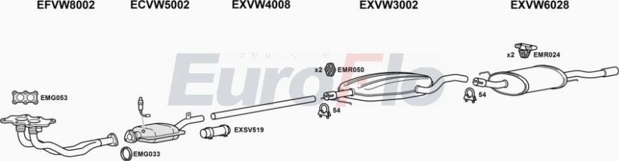 EuroFlo VWVEN20 2001A00 - Система випуску ОГ autocars.com.ua