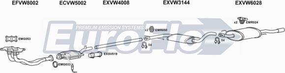 EuroFlo VWVEN20 2001B - Система випуску ОГ autocars.com.ua