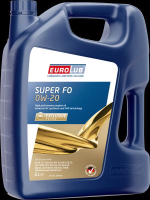 EUROLUB 250005 - Моторне масло autocars.com.ua