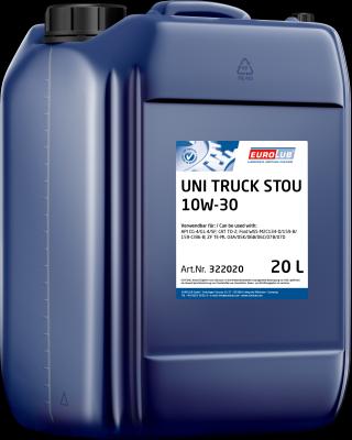 EUROLUB 322020 - Моторне масло autocars.com.ua