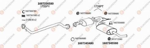 EUROREPAR 100234 - Система випуску ОГ autocars.com.ua