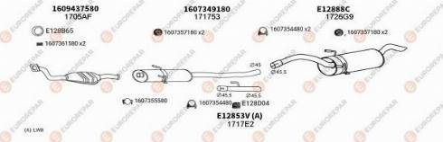 EUROREPAR 100239 - Система випуску ОГ autocars.com.ua
