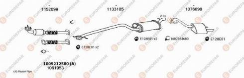 EUROREPAR 101054 - Система випуску ОГ autocars.com.ua