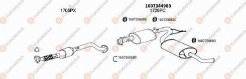 EUROREPAR 101621 - Система випуску ОГ autocars.com.ua