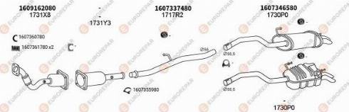 EUROREPAR 101858 - Система випуску ОГ autocars.com.ua