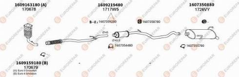 EUROREPAR 101859 - Система випуску ОГ autocars.com.ua