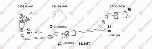 EUROREPAR 103074 - Система выпуска ОГ avtokuzovplus.com.ua
