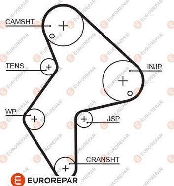 EUROREPAR 1633128280 - Зубчатый ремень ГРМ avtokuzovplus.com.ua