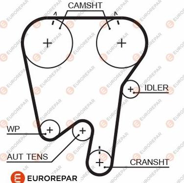 EUROREPAR 1633133680 - Зубчатый ремень ГРМ avtokuzovplus.com.ua