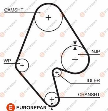 EUROREPAR 1633138080 - Зубчатый ремень ГРМ avtokuzovplus.com.ua