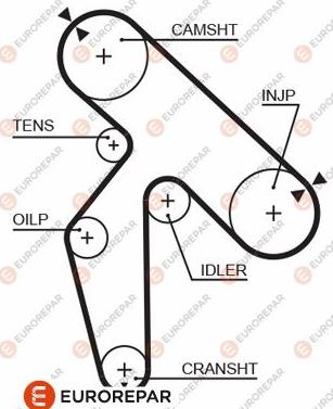 EUROREPAR 1633138680 - Зубчатый ремень ГРМ avtokuzovplus.com.ua