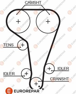 EUROREPAR 1633140280 - Зубчатый ремень ГРМ avtokuzovplus.com.ua