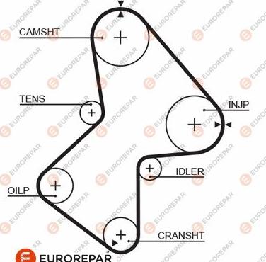 EUROREPAR 1633142980 - Ремінь ГРМ autocars.com.ua