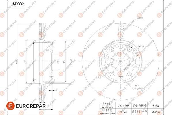 EUROREPAR 1684244480 - Гальмівний диск autocars.com.ua