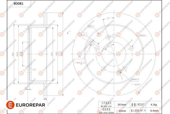 EUROREPAR 1684252380 - Гальмівний диск autocars.com.ua