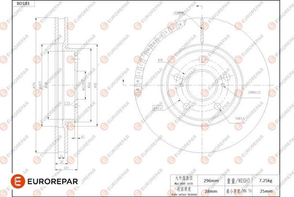 EUROREPAR 1684262380 - Гальмівний диск autocars.com.ua